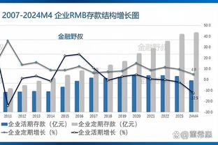 贝林厄姆：道路上遇到一点颠簸，但我们拿到积分继续前进